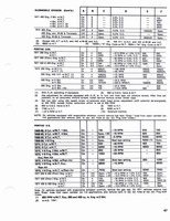 1960-1972 Tune Up Specifications 065.jpg